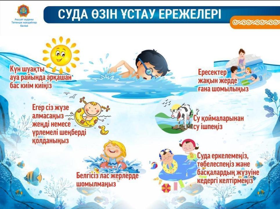 Судағы қауіпсіздік