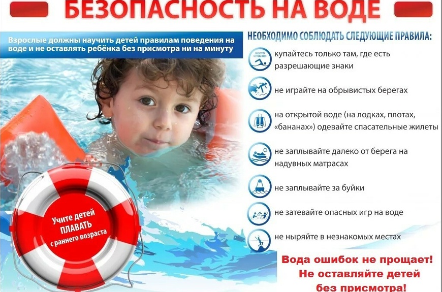 Безопасность на воде